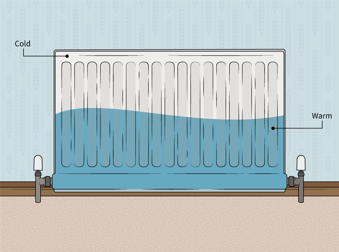 Cold at the top radiator